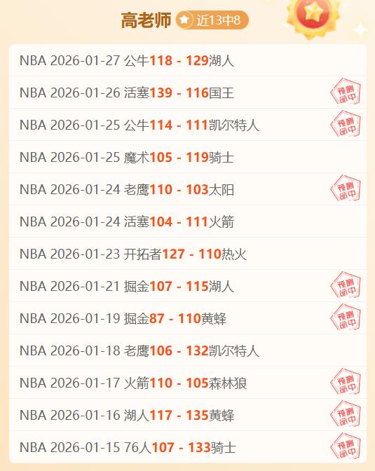 南京队客场,大胜天津队,净胜,英皇娱乐会员登录入口,英皇娱乐官网,英皇娱乐