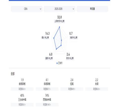 迪拜,青年国际锦,标赛比赛规,英皇娱乐会员登录入口,英皇娱乐官网,英皇娱乐
