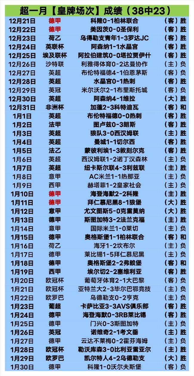 英超第,轮赛事亮点,盘点,英皇娱乐会员登录入口,英皇娱乐官网,英皇娱乐