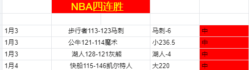 沃克租借转,米兰,深情致谢瓜,英皇娱乐会员登录入口,英皇娱乐官网,英皇娱乐