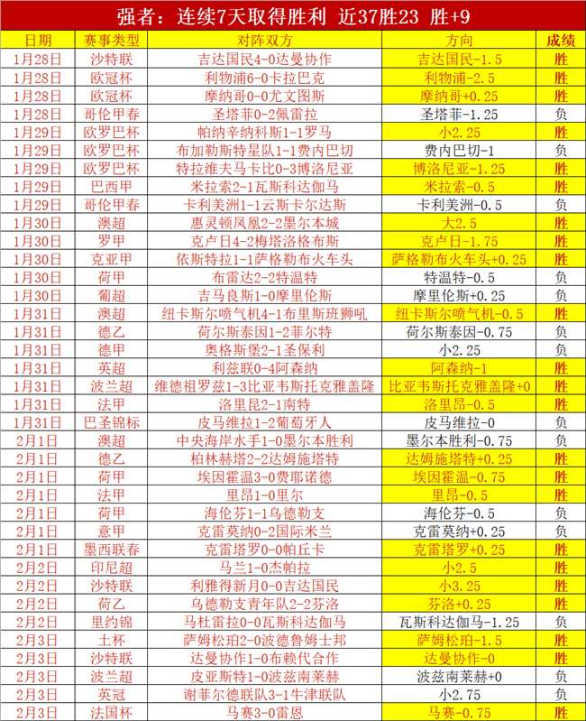 勒沃库森,拜仁慕尼黑,德甲赛事内,英皇娱乐会员登录入口,英皇娱乐官网,英皇娱乐