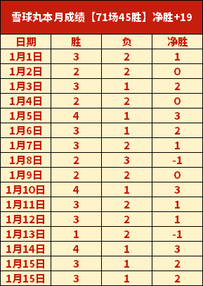 丙级联赛边,裁受伤,球迷紧急替,英皇娱乐会员登录入口,英皇娱乐官网,英皇娱乐
