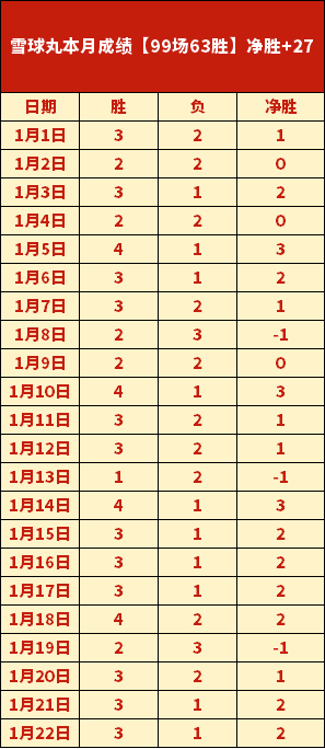 激战一触即,揭秘欧冠焦,点战,英皇娱乐会员登录入口,英皇娱乐官网,英皇娱乐