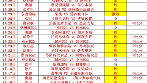 全红婵18岁成就三金，逆势崛起入985名校，感慨奥运巅峰不再